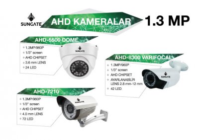 AHD-8300 VARIFOCAL