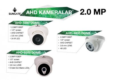 AHD-5300 DOME