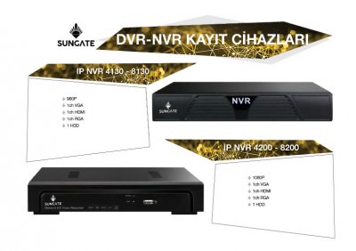 IP NVR 4200 - 8200