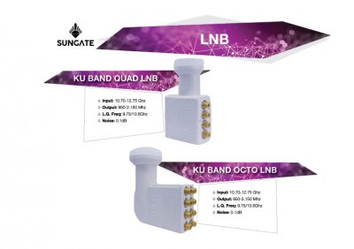 KU BAND QUAD LNB